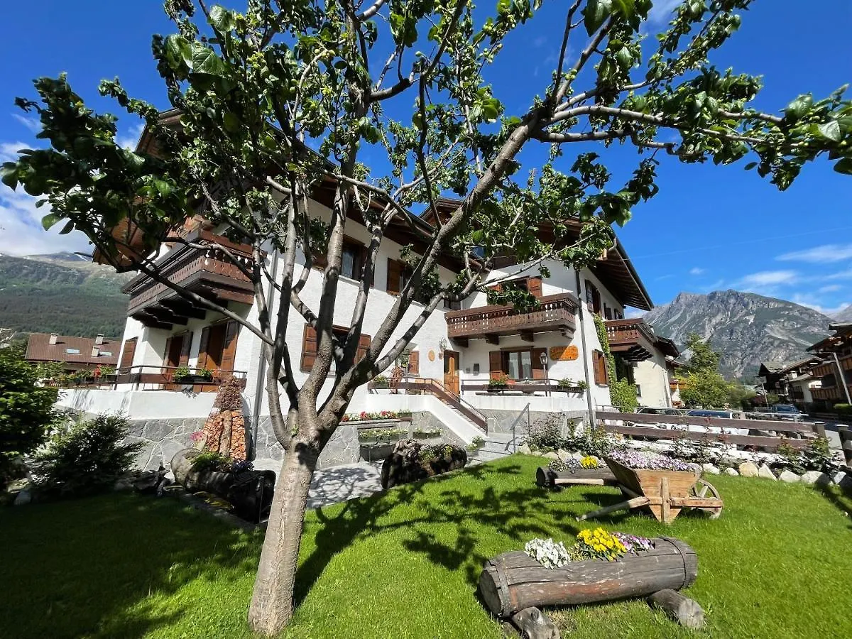 Casa Sosio location